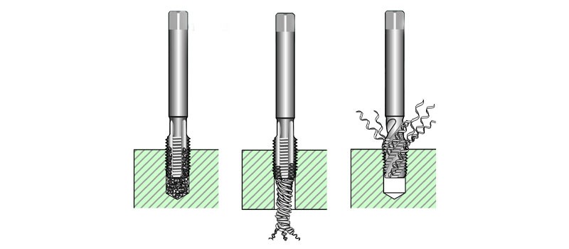 Kılavuz Matkap Çapları